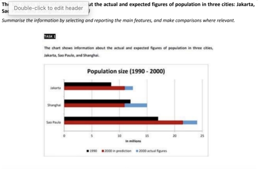 Image for topic: The bar charts show information about the actual and expected figures of population in three cities: Jakarta, Sao Paolo and Shanghai