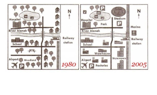 Image for topic: The maps below show the changes that occurred to a town named Willington from 1980 to 2005.