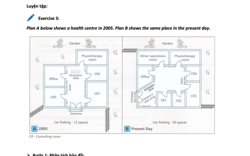 Image for topic: Plan A below shows a health center in 2005. Plan B shows the same place in the present day