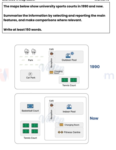 Image for topic: The map below show university sports courts in 1990 and now. Summarize the information by selecting and reporting the main features, and make comparisons where relavant
