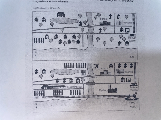 Image for topic: The mays below show the changes that have taken place at the seaside resort of Templeton between 1990 and 2005. Summarize the information by selecting and reporting the main features, and make comparisons where relevant.
