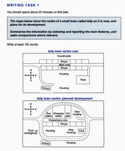Image for topic: You should spend about 20 minutes on this task. The maps below show the centre of a small town called Islip as it is now, and plans for its development. Summarise the information by selecting and reporting the main features, and make comparisons where relevant. Write at least 150 words.