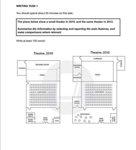 Image for topic: The maps illustrate a small theater in 2010, as well as the same theater in 2012.