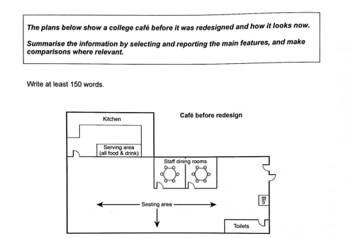 Image for topic: The plans below show a college café before it was redesigned and how it looks now. Summarise the information by selecting and reporting the main features, and make comparisons where relevant.