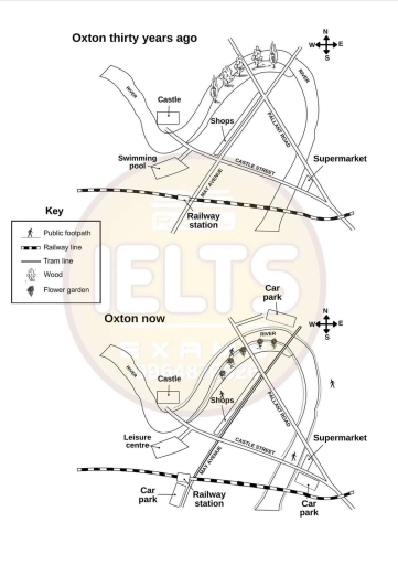 Image for topic: The plans below show part of the town of Oxton thirty years ago and now