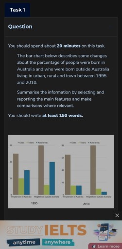 Image for topic: The bar chart below describes some changes about the percentage of people were born in Australia living in urban, rural and town between 1995 and 2010