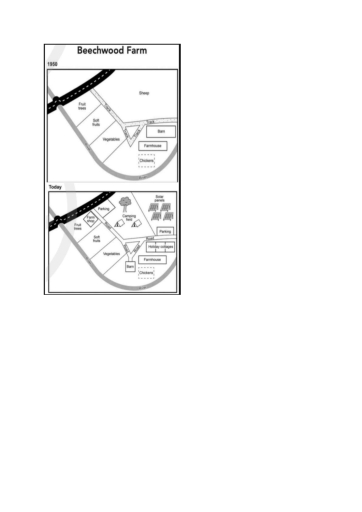 Image for topic: The plans below shows the site of a farm and the same site today. Summarise the information by selecting and reporting the main features, and make comparisions where relevant