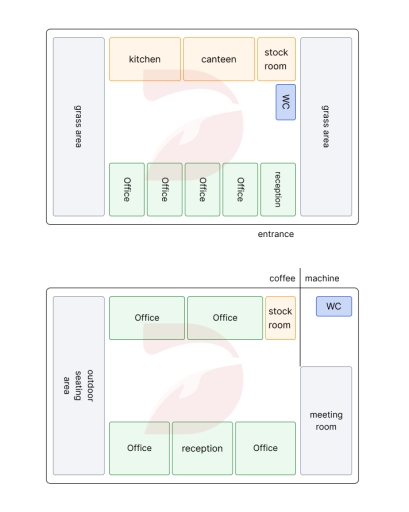 Image for topic: The diagram below shows what an office building looks at present and plans on future development. Summarize the information by selecting and reporting the main features and make comparisons where relevant.