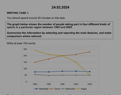 Image for topic: The graph below shows the number of people taking part in four different kinds of sports in a particular region between 1985 and 2005. Summarise the information by selecting and reporting the main features, and make comparison where relevant.