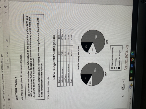 Image for topic: The table and charts below give information on the police budget for 2017 and 2018 in one area of Britain. The table shows where the money came from and the charts show how it was distributed. Summarise the information by selecting and reporting the main features, and make comparisons where relevant. Write at least 150 words.