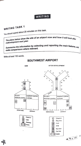 Image for topic: The plan below show the site of an airport now and how it will look after redevelopment next year. Summarise the information by selecting and reporting the main features and make comparisons where relevant.