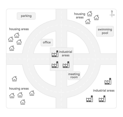 Image for topic: The map shows the plan for a new factory complex and housing area for employees. Summarize the information by selecting and reporting the main features, and make comparisons where relevant.