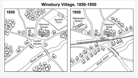 Image for topic: The maps below show the changes that have taken place in Winsbury Village between 1850 and 1950. Summarise the information by selecting and reporting the main features, and make comparisons where relevant.