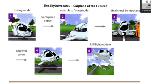 Image for topic: The diagram shows a potential future means of transport, the SkyDrive 6000, and how it can serve as both a car and a light aircraft. In driving mode, the SkyDrive 6000 is not dissimilar to cars we have today. The only main difference is the presence of folded windgs on the side of the car.