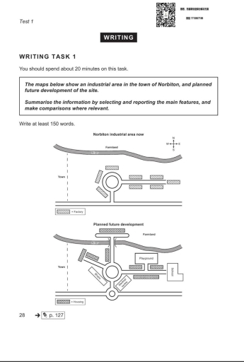 Image for topic: Summarise the information by selecting and reporting the main features, and ,ake comparisons where relevant
