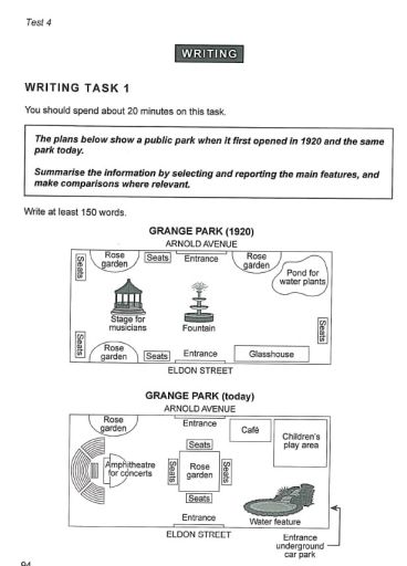 Image for topic: The plan below show a public park when it first opened in 1920 and the same park today. Summarise the information by selecting and reporting the main features, an bed make comparisons where relevant.