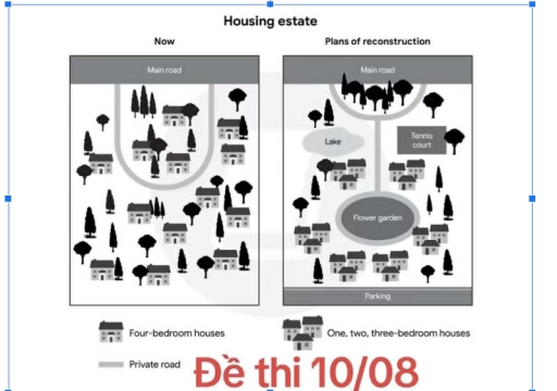 Image for topic: The two maps below show a housing estate now, and how it will look after redevelopment.Provide an overview of the information by identifying and describing the key details, and include comparisons where appropriate.