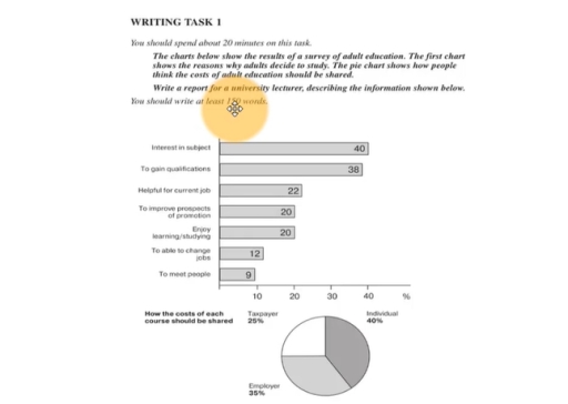 writing task on survey of adult education