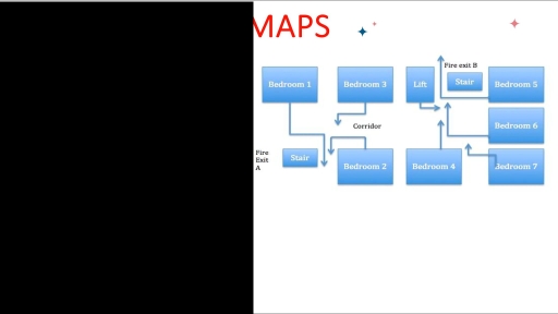 Image for topic: The diagram shows the layout of part of a building , indicating the position of the fire exits