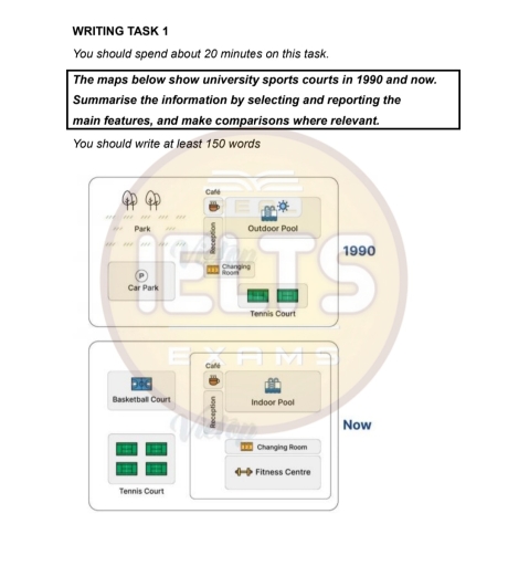 Image for topic: The maps below show university sports courts in 1990 and now. Summarise the information by selecting and reporting the main features, and make comparisons where relevant.