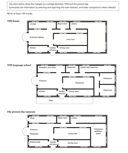 Image for topic: The plans below show the changes to a cottage between 1950 and the present day.