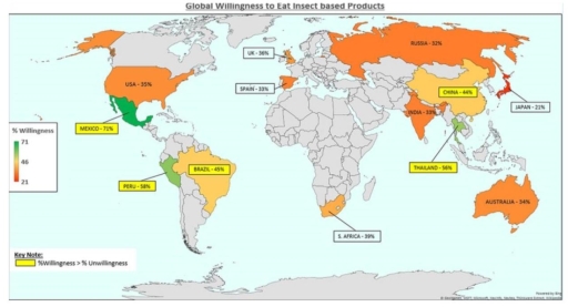 Image for topic: The map and chart below show the information for the global willingness to eat insect products and the current price for certain food available on the market place. Write a report for a university, lecturer describing the information shown below. Summarise the information by selecting and reporting the main features and make comparisons where relevant.
