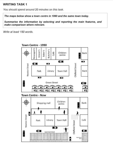 Image for topic: The maps below show a town centre in 1990 and the same town today.