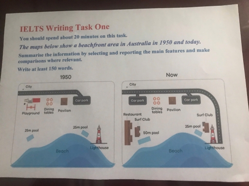 Image for topic: the maps below show a beachfront area in Australia in 1950 and today. Summarise the information by selecting and reporting the main features and make comparison where relevant.