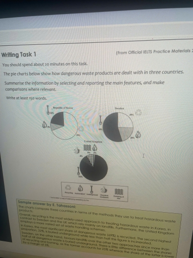 Image for topic: The pie charts show the different ways that three countries (Republic of Korea, Sweden, and United Kingdom) use to deal with dangerous waste products.