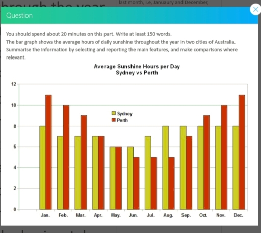 Image for topic: The bar grap shows the average hours of daily sunshine throughout the year in two cities of Australia. Summarise the information and reporting the main features, and make comparisons where relevant.