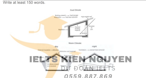 Image for topic: The diagrams below show some principles of house design for cool and for warm climates Summarise the information by selecting and reporting the main features, and make comparisons where relevant.