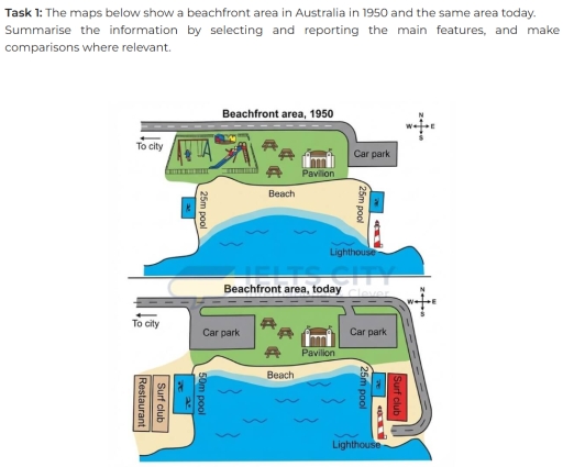 Image for topic: The maps below show a beachfront area in Australia in 1950 and the same area today. Summarise the information by selecting and reporting the main features, and make comparisons where relevant.