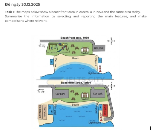 Image for topic: The maps below show a beachfront area in Australia in 1950 and the same area today. Summarise the information by selecting and reporting the main features, and make comparisons where relevant.