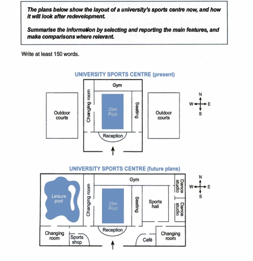 Image for topic: The present and future redevelopment of the university's sport centre