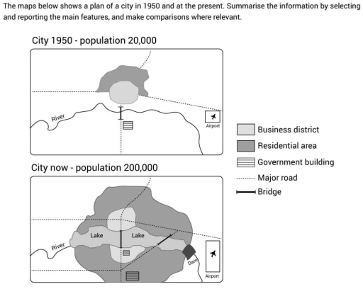 Image for topic: The maps below shows a plan of a city in 1950 and at thd present.
