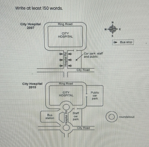 Image for topic: Task 1: The two maps below show road access to a city hospital in 2007 and 2010. Summarize the information by selecting and reporting the main features and make comparisons wherever relevant. Write at least 150 words.