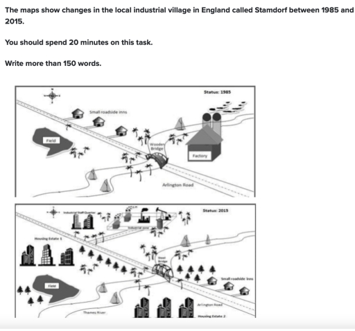 Image for topic: The following diagram represents changes in the infrastructure of the English village called Stamdorf after the 30-year period.