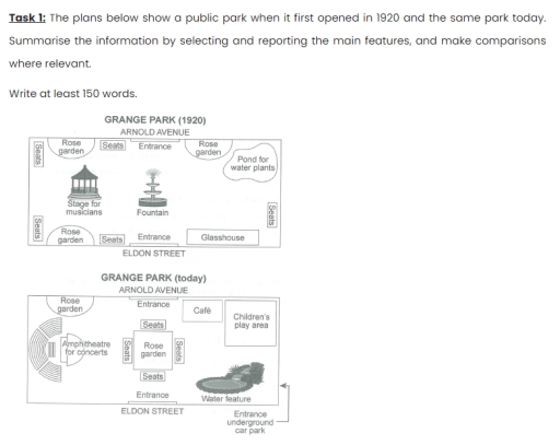 Image for topic: The plans below show a public park when it first opened in 1920 and the same park today. Summarize the information by selecting and reporting the main features, and make comparisons where relevant.