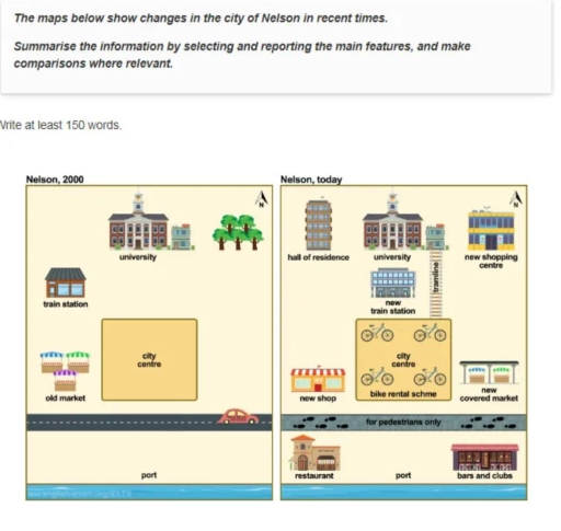 Image for topic: The maps below shows changes in the city of nelson in recent times.