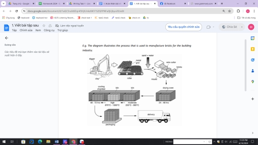 The diagram illustrates the process that is used to manufacture bricks ...