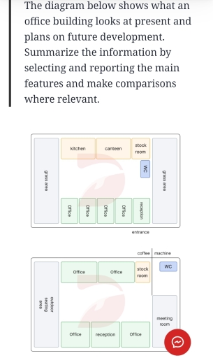 Image for topic: The diagram below shows what an office building looks at present and plans on future development. Summarize the information by selecting and reporting the main features and make comparisons where relecant.