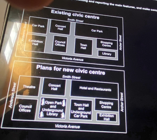 Image for topic: A local council is planning to redevelop its existing civic centre. The diagrame below show the proposed changes to the civic centre. Summarise the information by selecting and reporting the main features, and make comparisons where relevant.