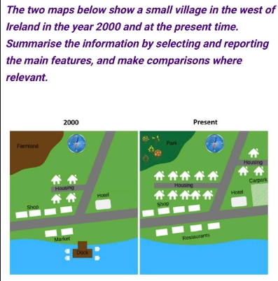 Image for topic: The map presented delineates the changes occurred in a small town located in the western region of Ireland from 2000 to present day. Overall, the map meticulously illustrates how the various areas of the village are used in the past and present. Primarily, the town is transformed into more developed residential locality with the establishment of new buildings. Moreover, the market facing sea-side is extented with numerous food chains and farmland is modified into a diverse park.