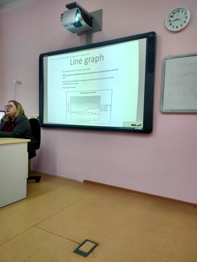 Image for topic: The line graph shows thefts per thousand vehicles in four countries between 1990 and 1999 Summarize the information by selecting and reporting the main features and make comparisons where relevant