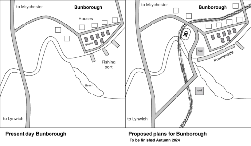 Image for topic: The two maps below show the village of Bunborough in the present day and plans for the village in 2024. Summarise the information by selecting and reporting the main features and make comparisons where relevant. Write at least 150 words.