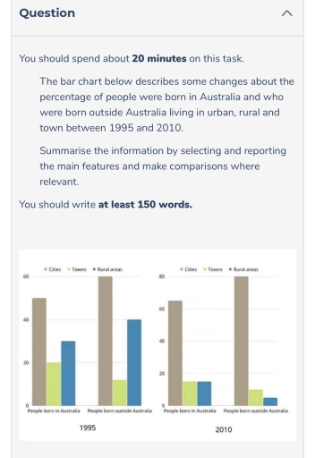 Image for topic: You should spend about 20 minutes on this task. The bar chart below describes some changes about the percentage of people were born in Australia and who were born outside Australia living in urban, rural and town between 1995 and 2010. Summarise the information by selecting and reporting the main features and make comparisons where relevant. You should write at least 150 words.