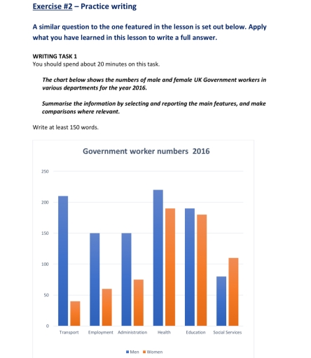 Image for topic: The chart below shows the numbers of male and female UK Government workers in various departments for the year 2016. Summarise the information by selecting and reporting the main features, and make comparisons where relevant.