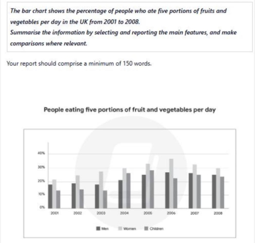 Image for topic: people eating five portionson of fruit and vegetables per day
