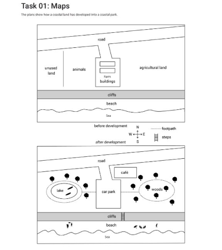 Image for topic: The plans show how a costal land has developed into a coastal park.