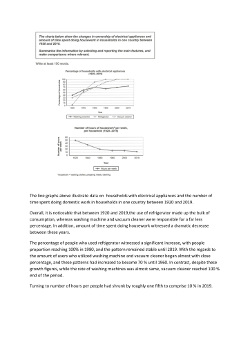 Image for topic: The line graphs above illustrate data on households with electrical appliances and the number of time spent doing domestic work in households in one country between 1920 and 2019.